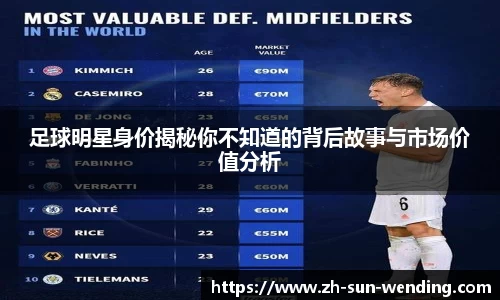 足球明星身价揭秘你不知道的背后故事与市场价值分析